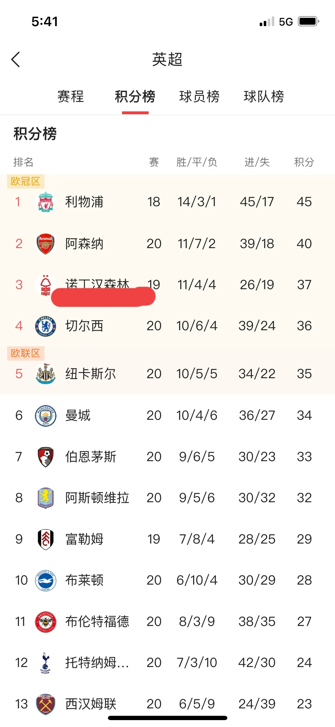爱游戏官网登录网址-利物浦大比分战胜稳居积分榜首的简单介绍