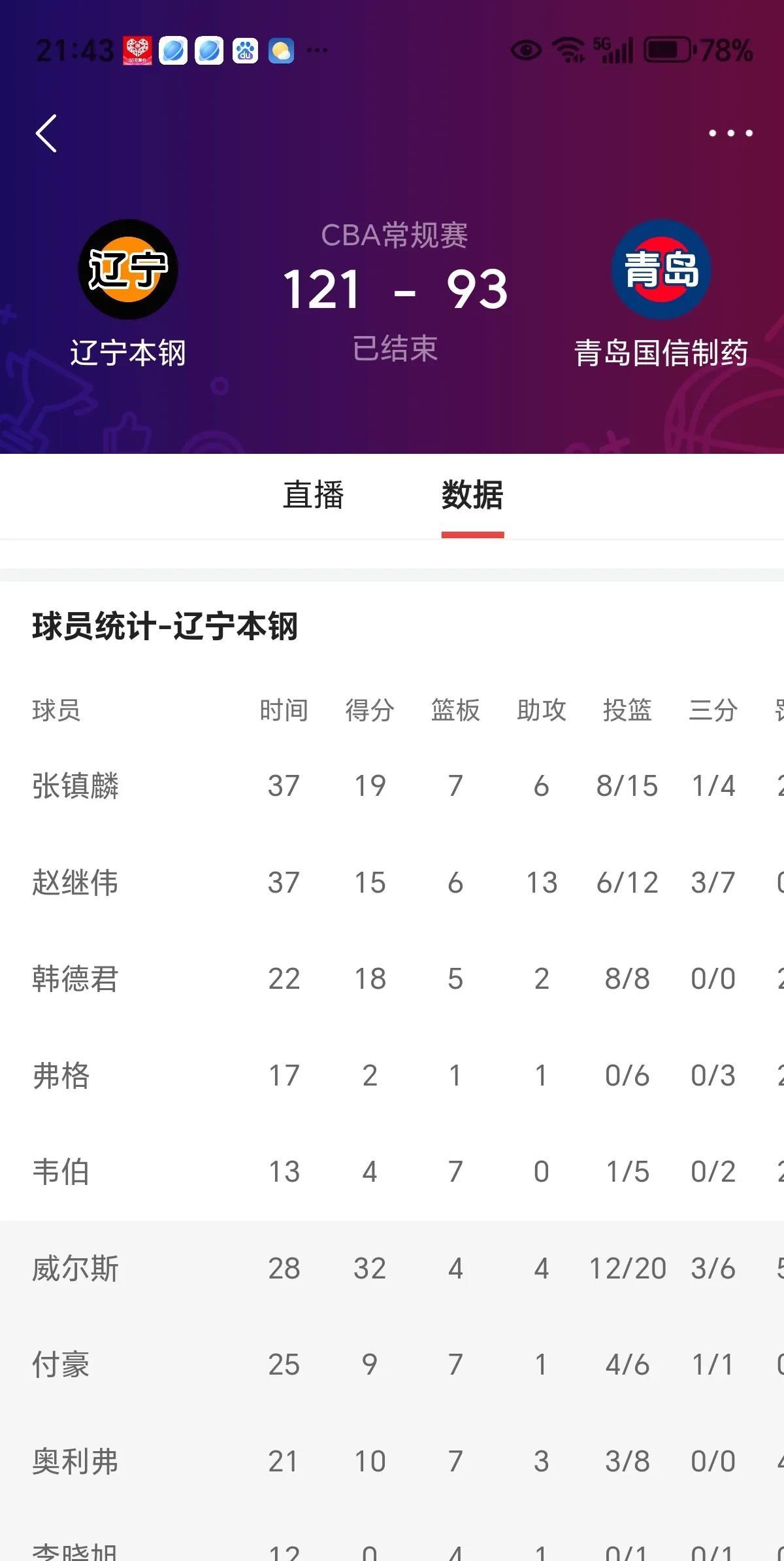 爱游戏app下载-球员在比赛中连续得分，带领球队拿下胜利